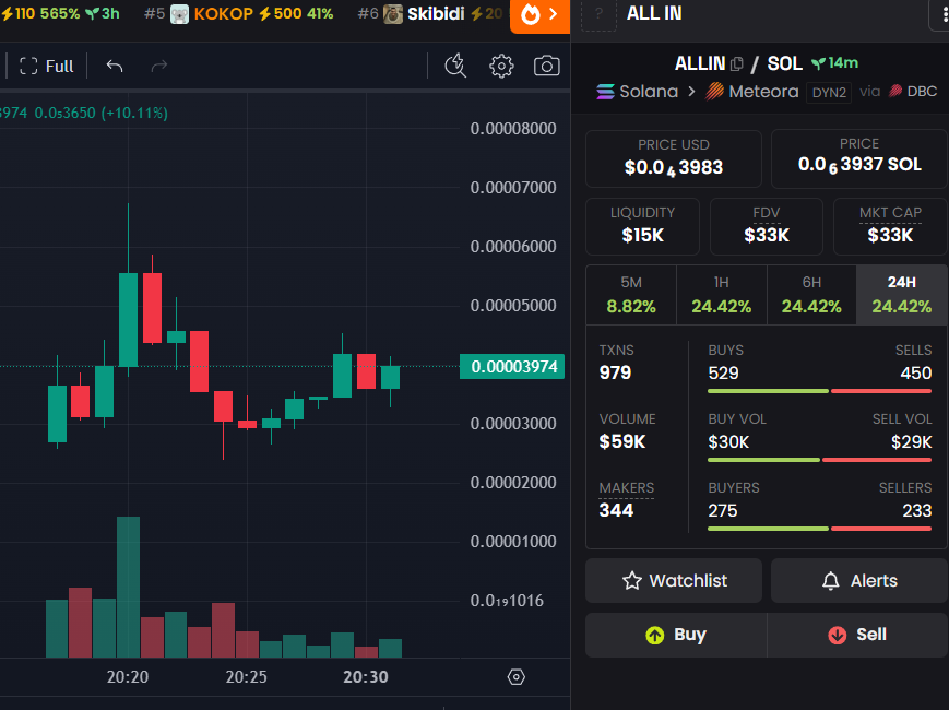 DegenCapitalLLC tweet media