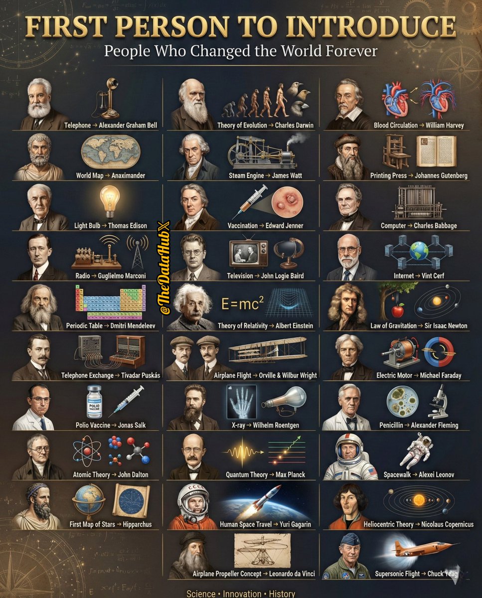 The Data of Everything tweet media