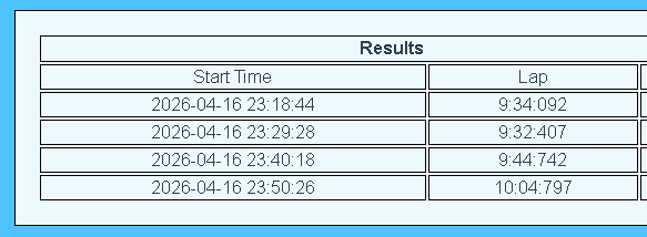振動鼓動 躍動するスプルド tweet media
