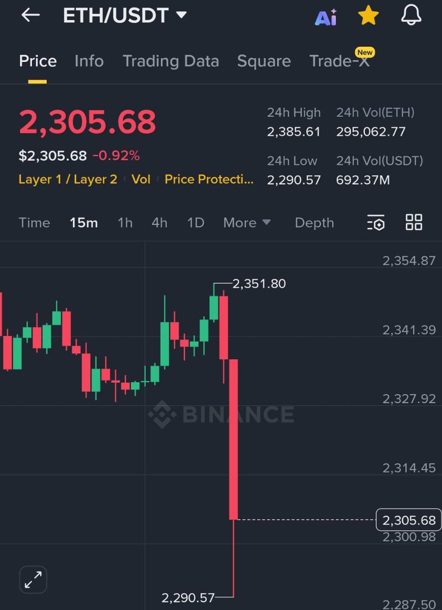 Nghien Crypto tweet media