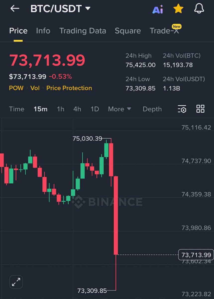 Nghien Crypto tweet media