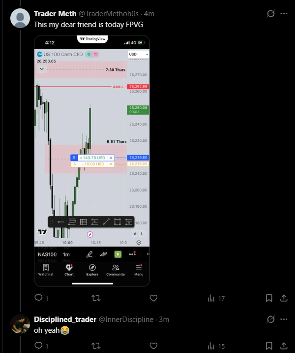 Disciplined_trader tweet media