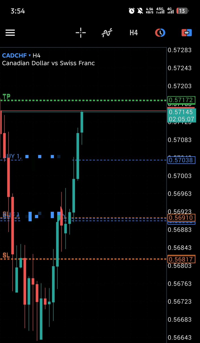 Di⭕s🀄 tweet media