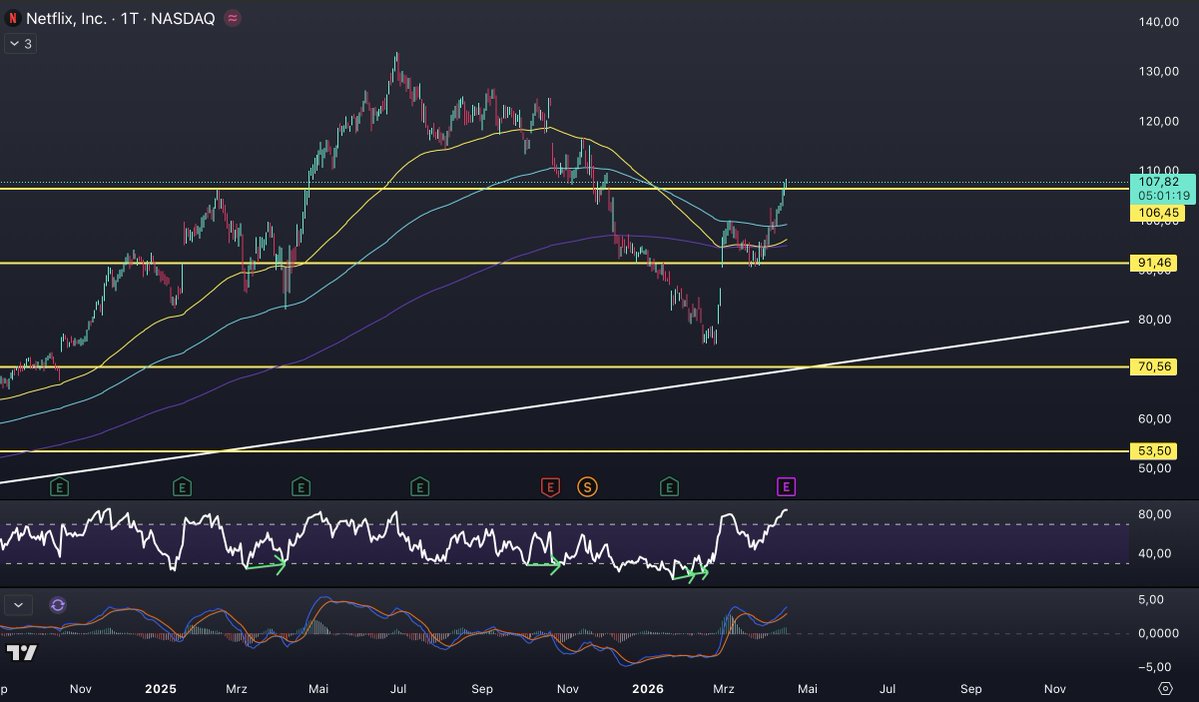 Maxim Röder tweet media