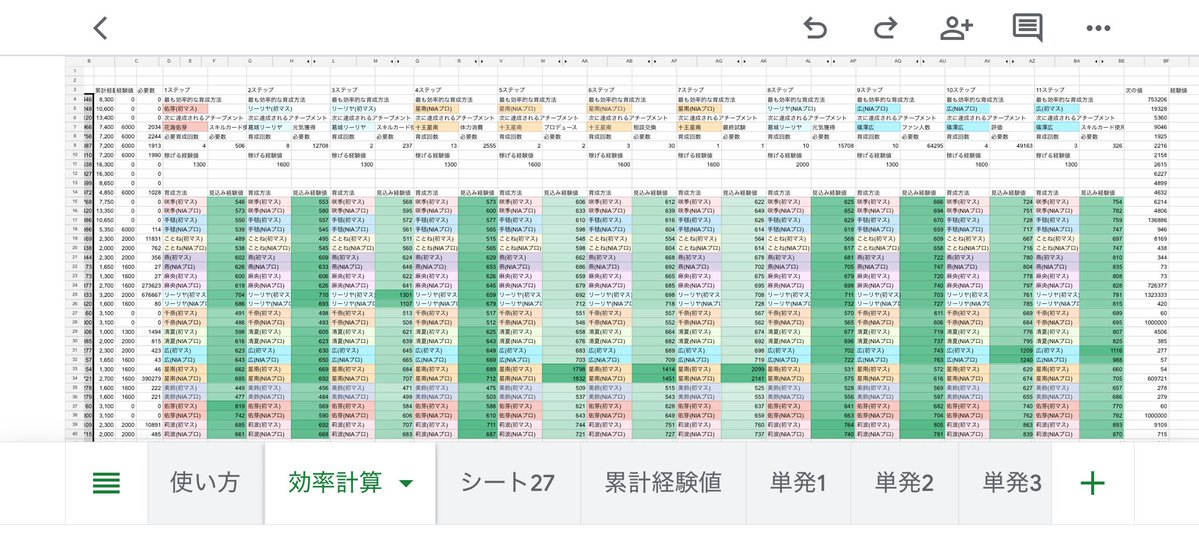 プロデューサー@ことね推し tweet media