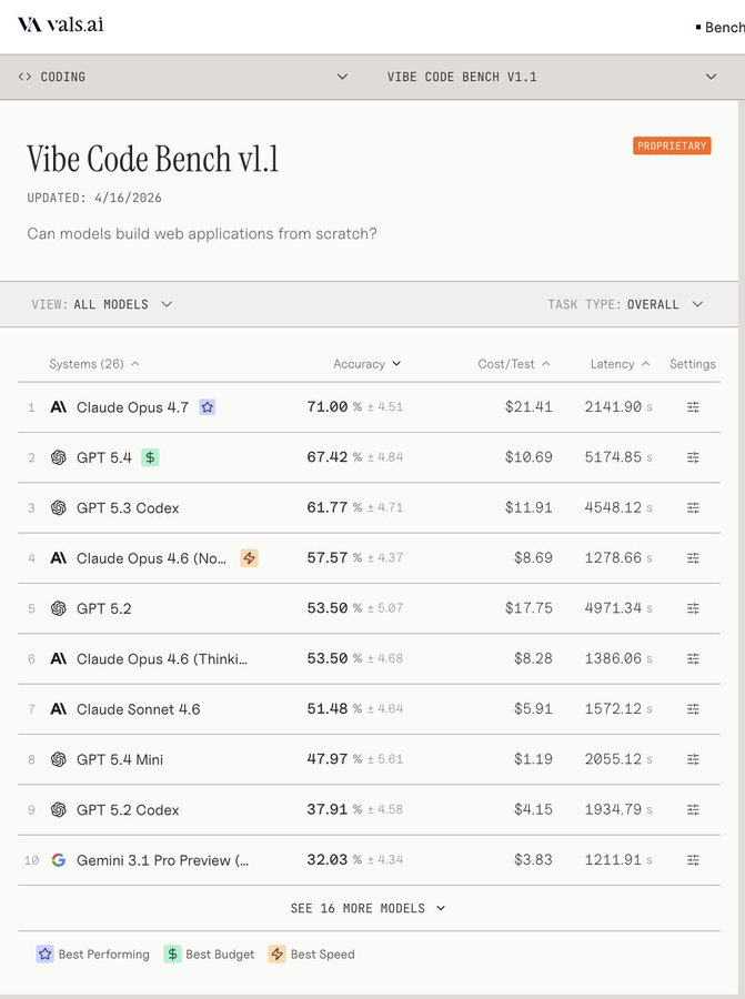 Lisan al Gaib tweet media