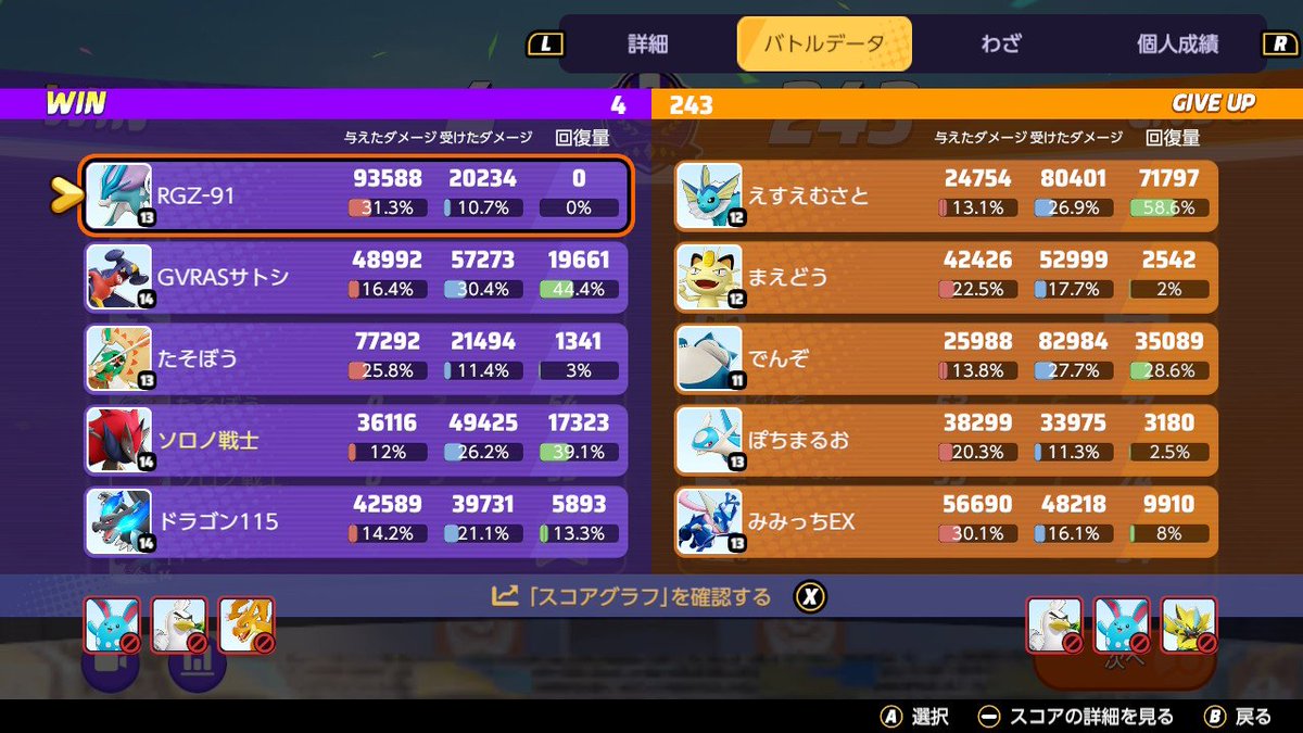 いわんこ tweet media