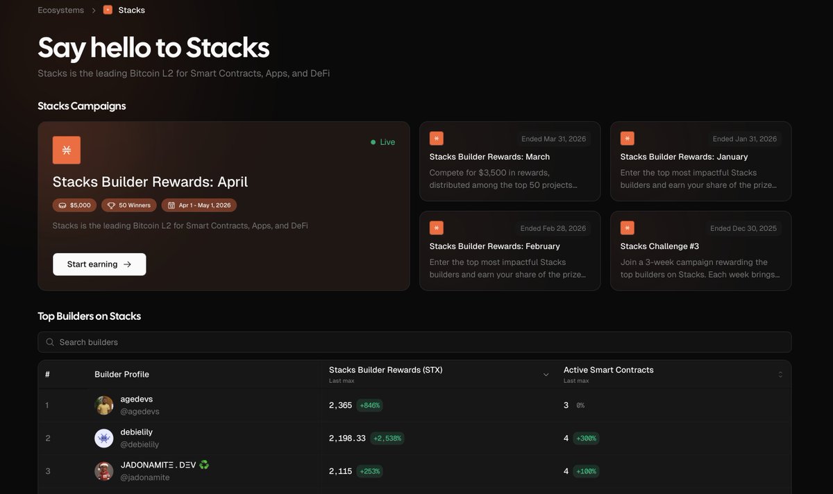 Stacks Developers tweet media