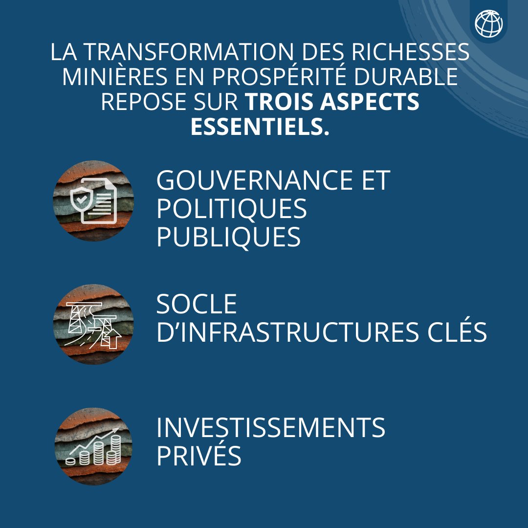 IFC - Société financière internationale tweet media