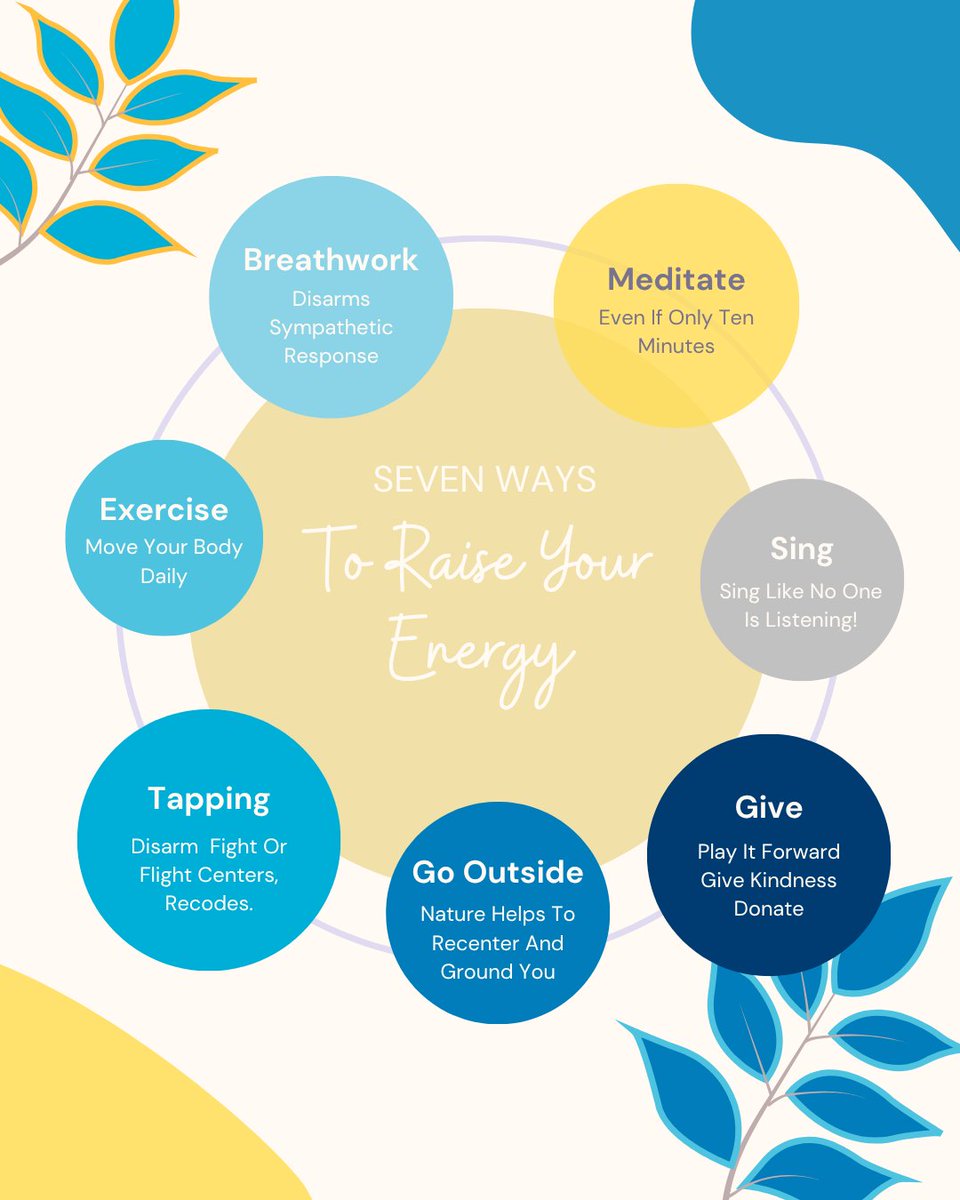 FoxLakeIL's tweet image. April is Stress Awareness Month! 🌿 Take small steps daily to manage stress and support your well-being. #StressAwarenessMonth #MentalWellness #SelfCareTips #HealthyHabits #StressManagement #MindfulnessPractice #WorkLifeBalance #CommunityCare