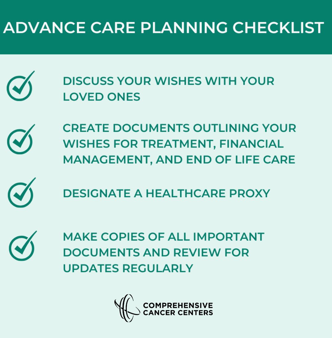 Comprehensive Cancer Centers tweet media