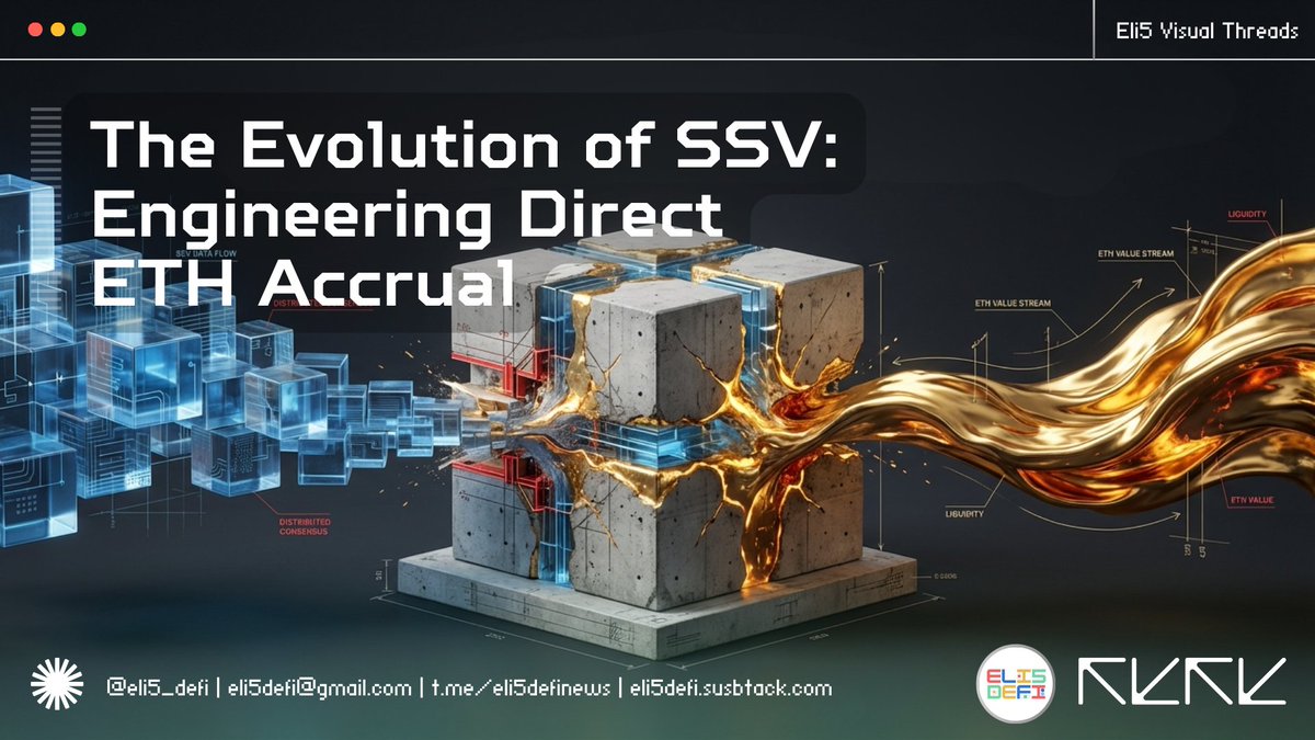 Eli5defi's tweet photo. SSV Network just change the game on validator infrastructure economics.

Network fees, from $SSV → $ETH

Routing: straight to $SSV stakers via cSSV

150k+ validators. $13.5B in ETH secured.

Now that value actually flows back to you. ↓ https://t.co/cuE7jDDFv6