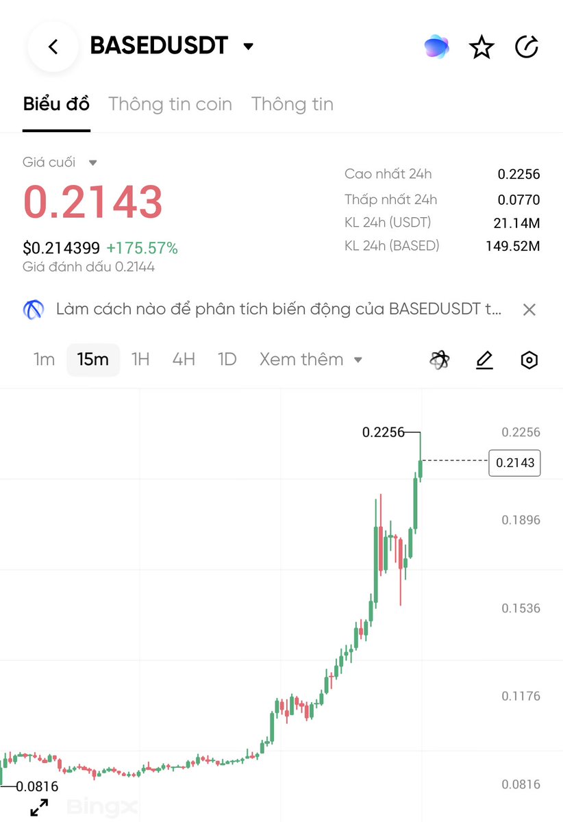 jazgrok's tweet image. Cũng k có gì mới. 
chỉ là
#Based $Based x3 ấy mà