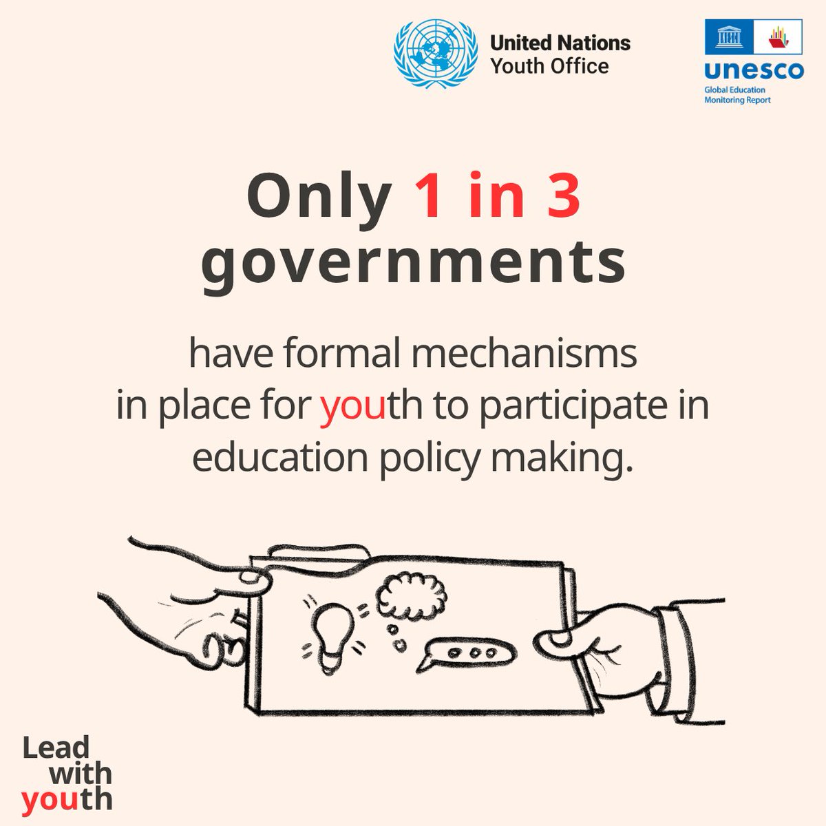 Global Education Monitoring Report UNESCO tweet media