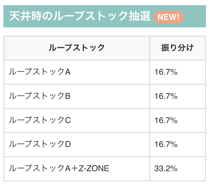 ちょんぼ@ちょんぼりすた管理人 tweet media