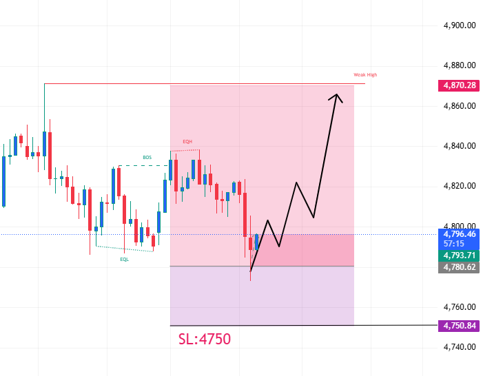 Linda—FX tweet media