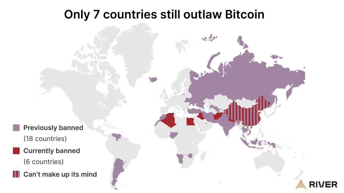 Crypto Educatie tweet media