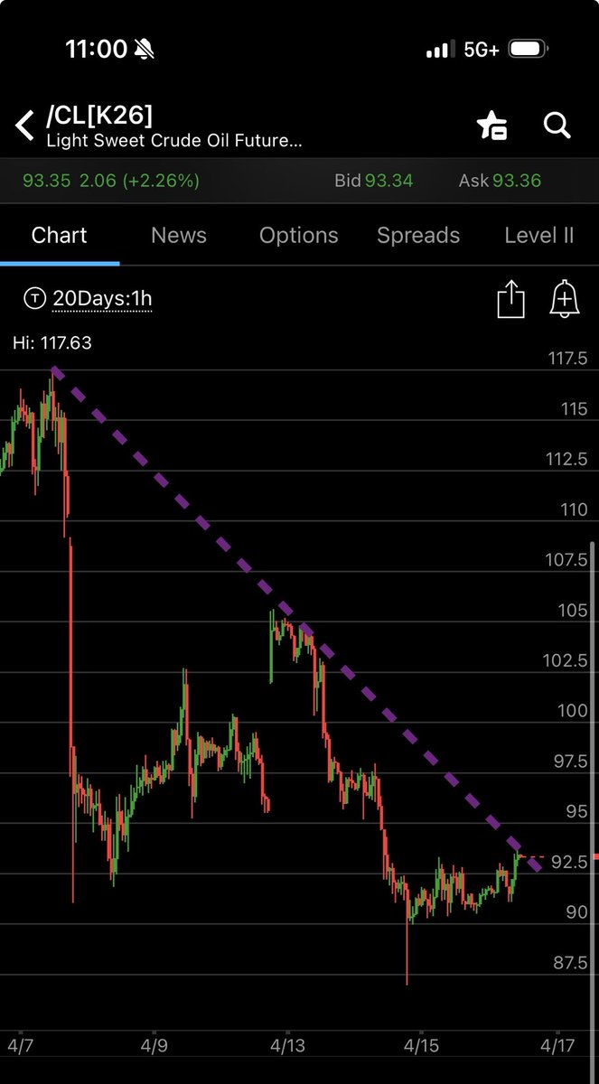 Rachel Dashiell, CFP, CMT tweet media