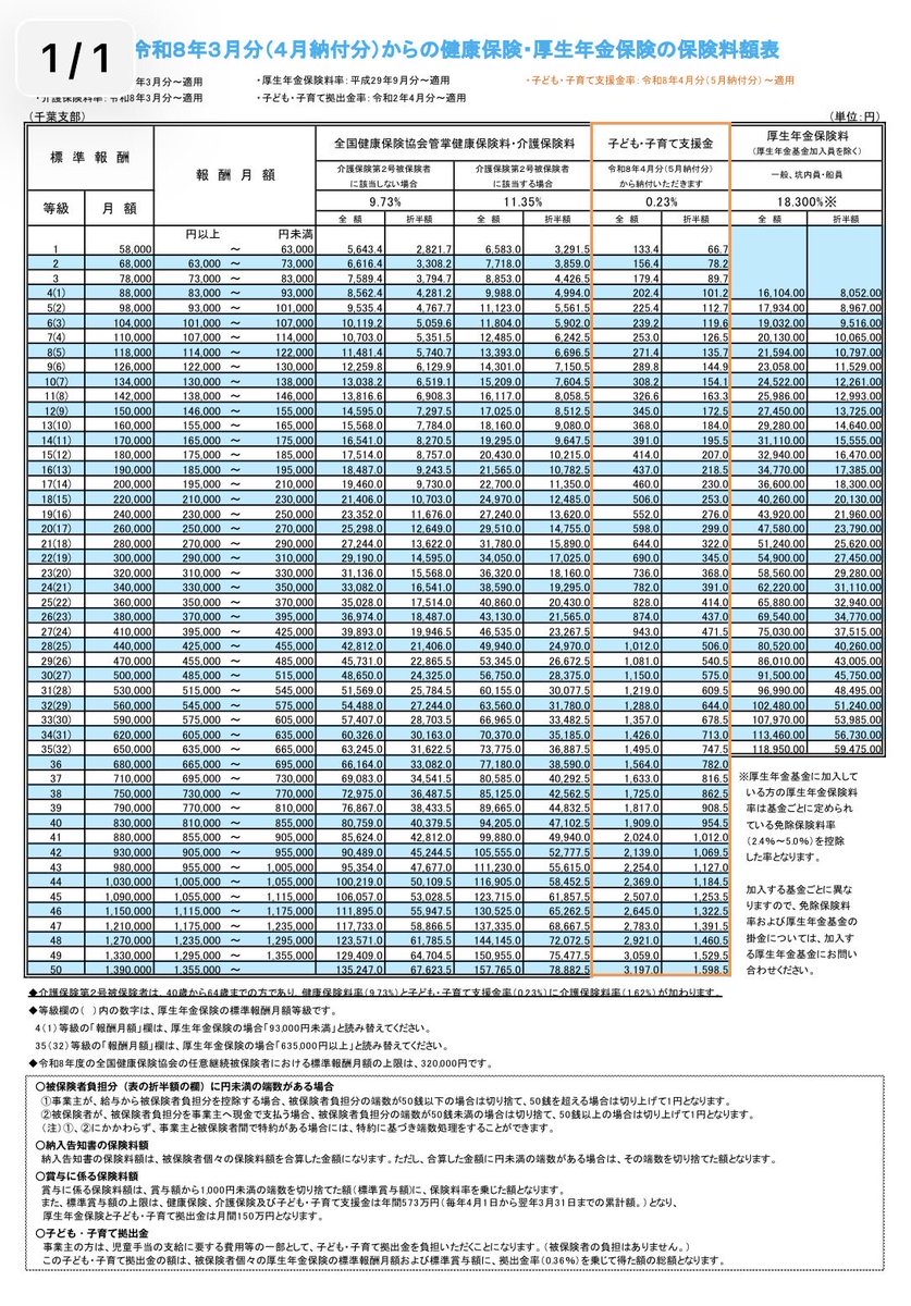 まーちん tweet media