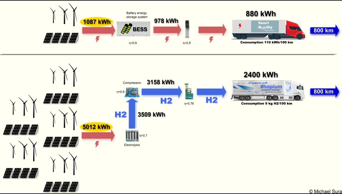 Rafał Fitt tweet media