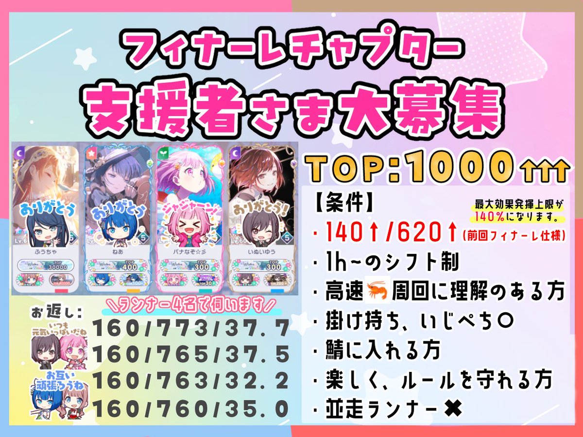 ふうちゃ🐾🥓 tweet media