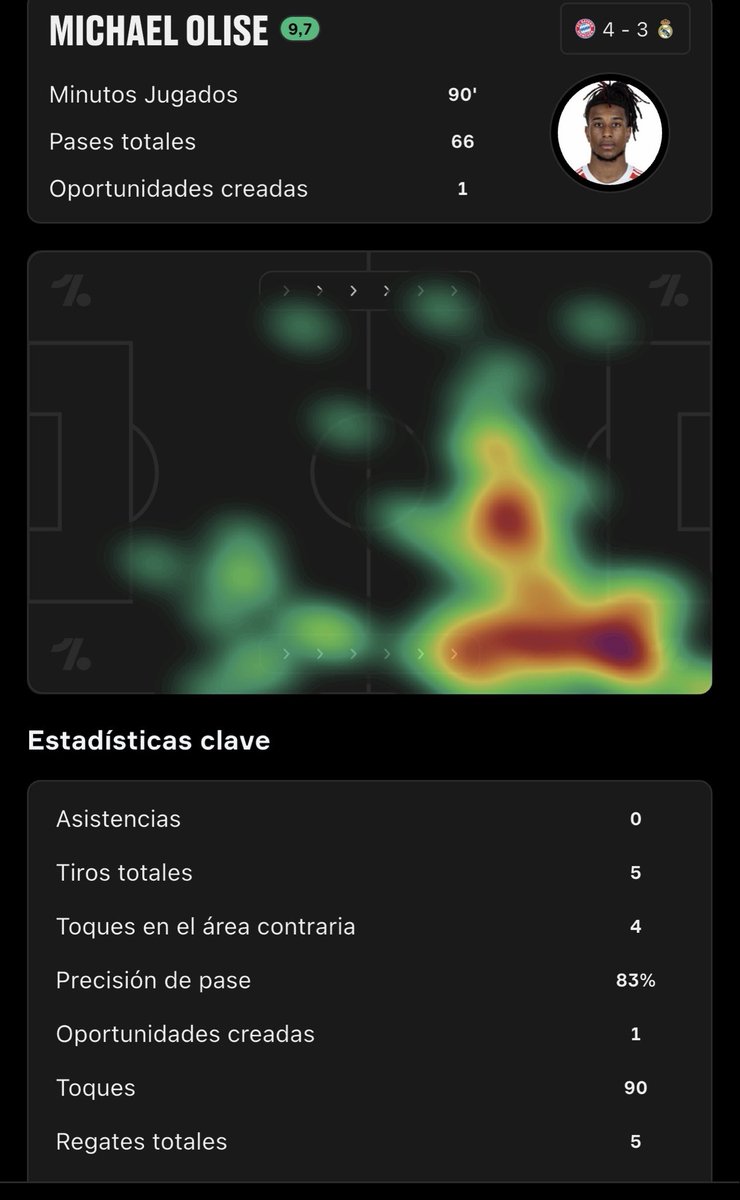 Blizmarko tweet media