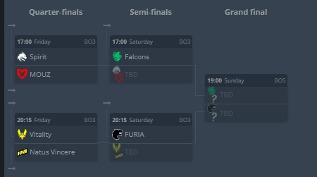 lepajeecs's tweet image. IEM Rio 2026 playoffs start tomorrow‼️

(via @HLTVorg )

#IEMRio #cs2 #counterstrike #gaming #fps
