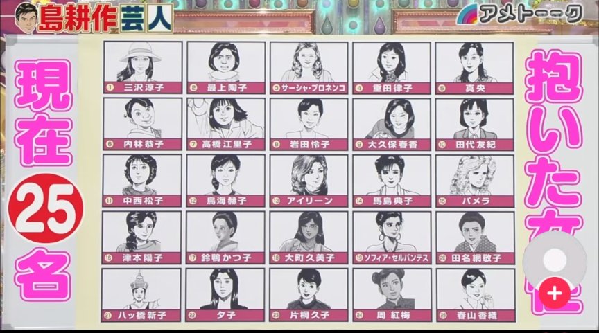 ryota_k_0817's tweet photo. 島耕作が抱いてきた女性たち25人。

とりわけ私が好きなキャラは課長島耕作の初期のキャラたち。

実家で父が買った文庫本を読んだことあるけど、すごく印象に残った…

これは永久保存版の画像。

#島耕作 
#課長島耕作 https://t.co/383GYGz77m