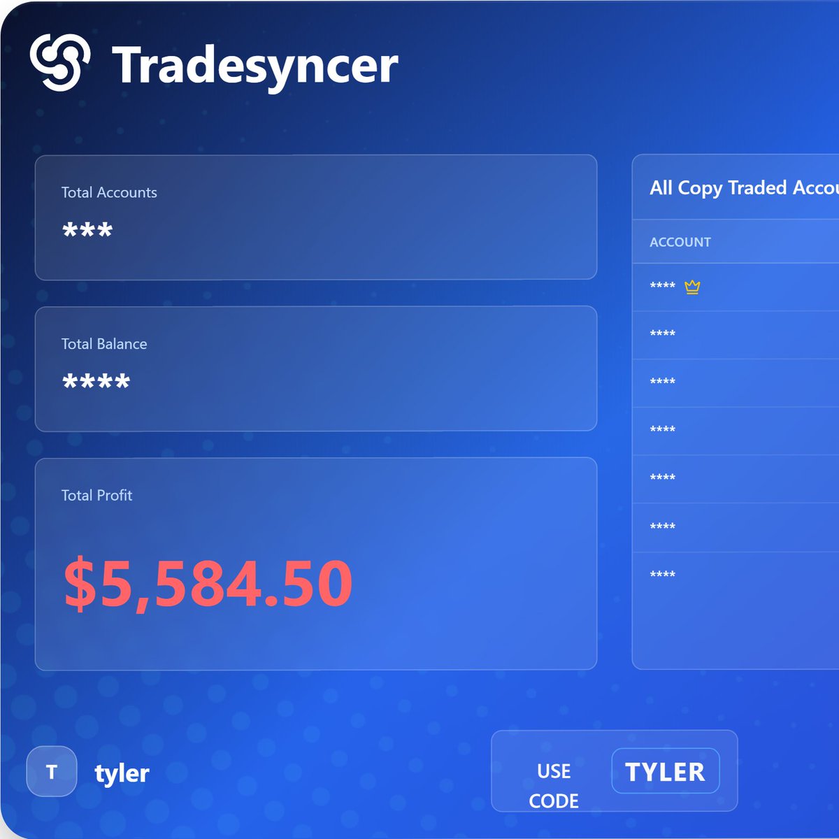 TylerTrades tweet media