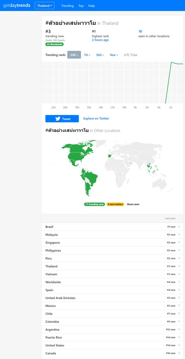 TFFBOfficial tweet media