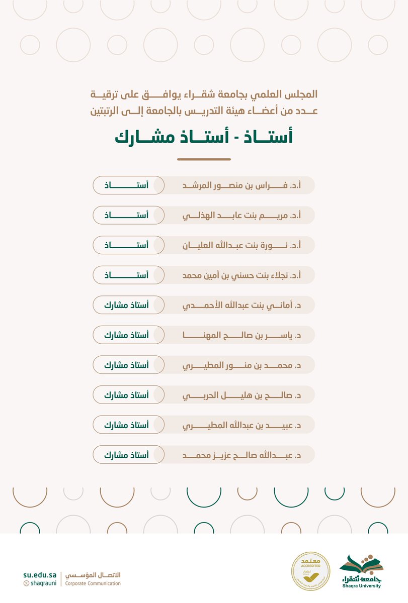 جـامعة شقراء tweet media