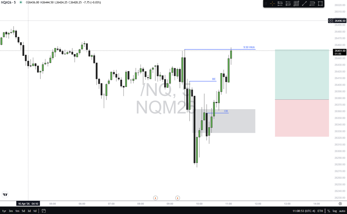 Camel Trading tweet media