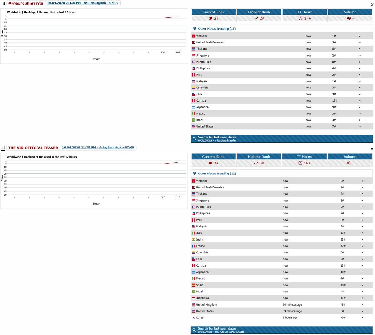 TFFBOfficial tweet media