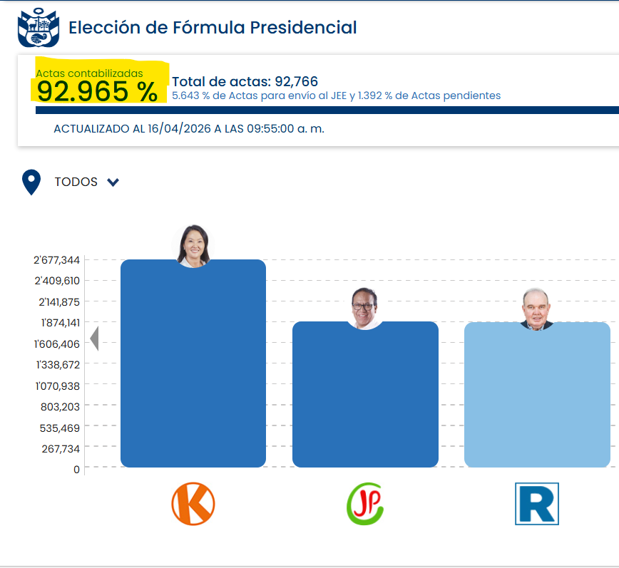 JORGE CUEVA tweet media