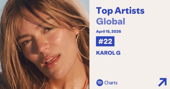 Info Karol G tweet media