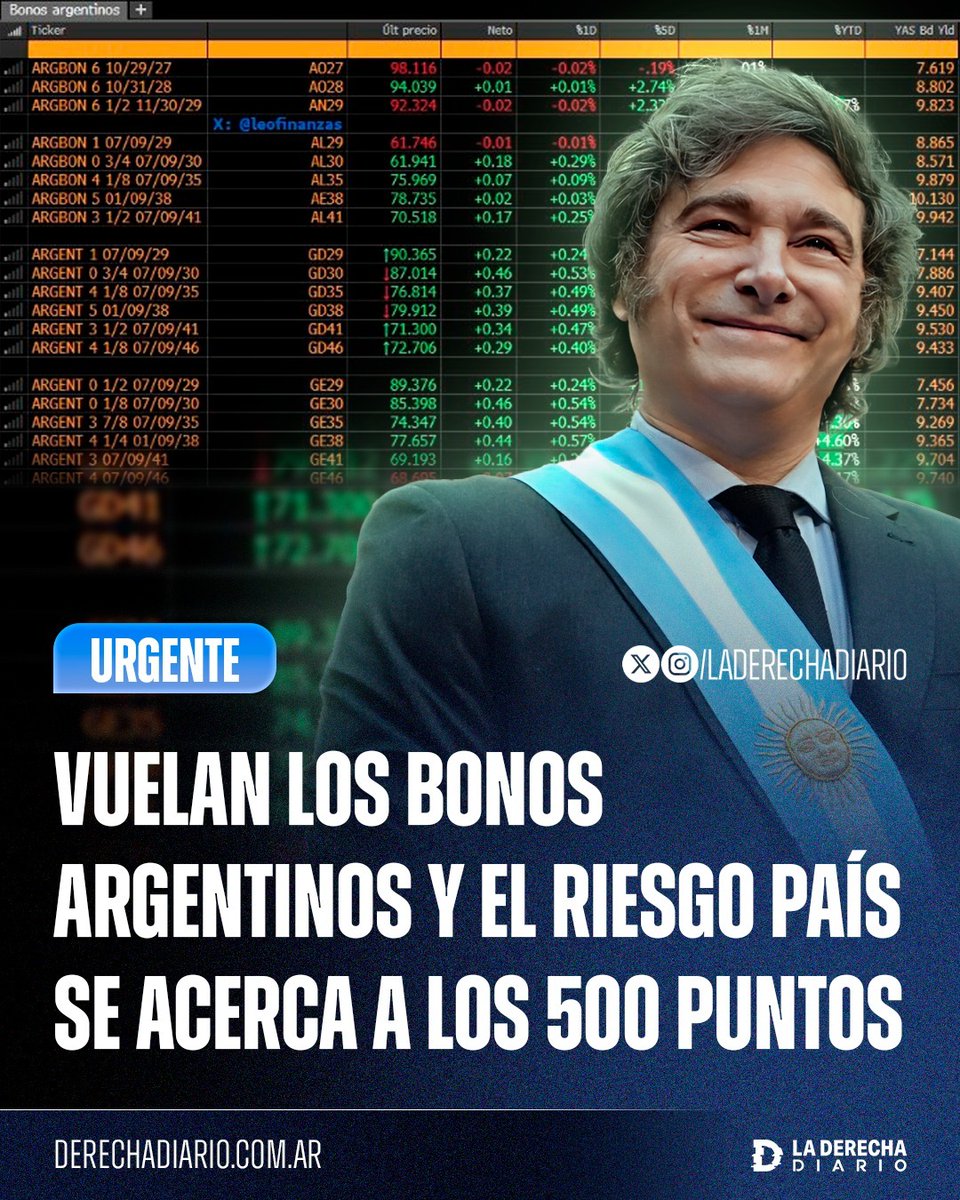 La Derecha Diario tweet media