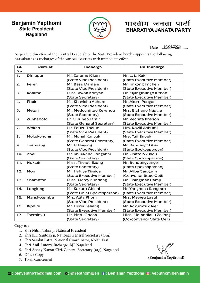 As per the directive of the Central Leadership, the State President of the BJP Nagaland, Shri <a href="/YepthomiBen/">Benjamin Yepthomi</a>, has officially appointed Karyakartas as In-Charges and Co-In-Charges for various districts with immediate effect.

​These appointments aim to strengthen our organizational