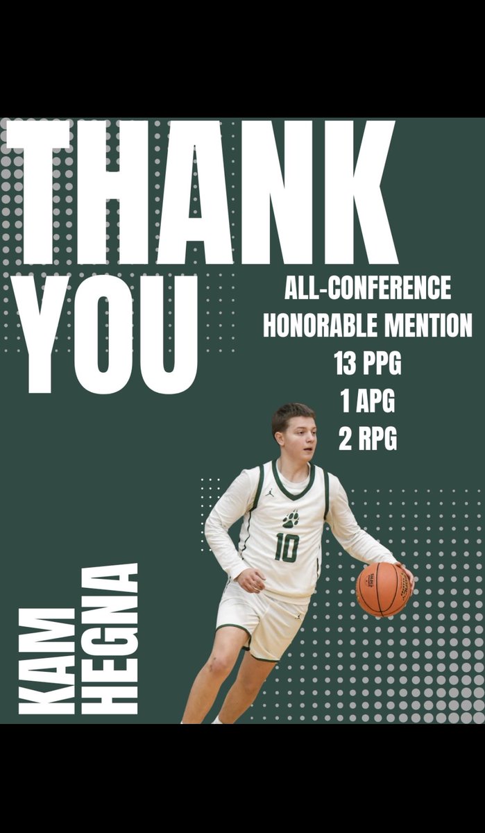 Sioux City West Basketball tweet media
