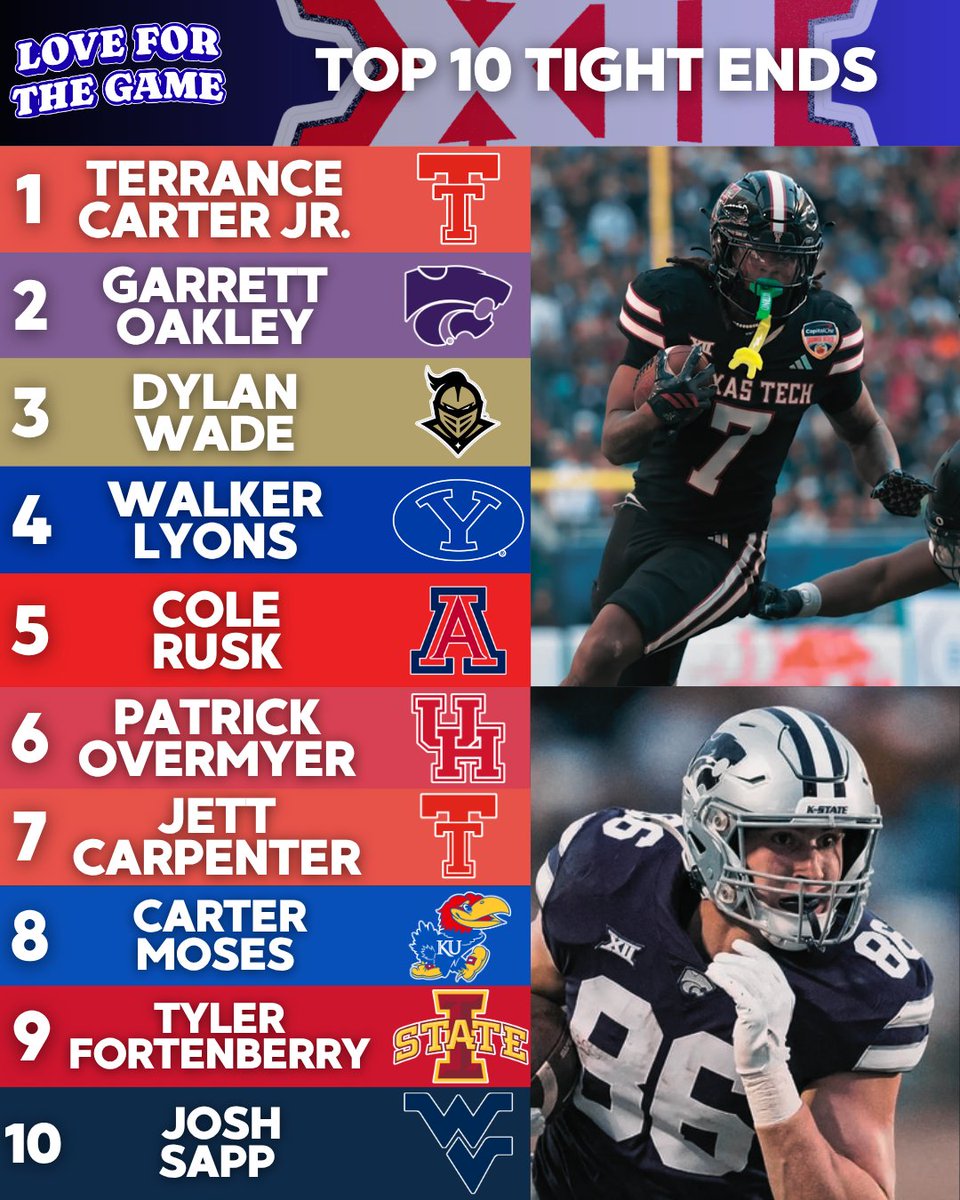 Reed Knapper - Love For The Game tweet media