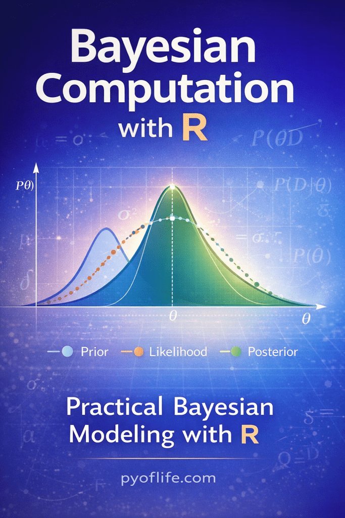 Parajulisaroj16's tweet image. Bayesian Computation is a powerful statistical approach that has gained prominence in recent years. Let’s delve into the basics and explore how R facilitates the implementation of Bayesian methods. pyoflife.com/bayesian-compu…
#DataScience #RStats #datascientists #dataviz
