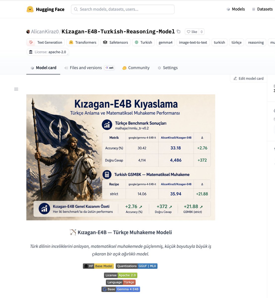 Alican Kiraz tweet media