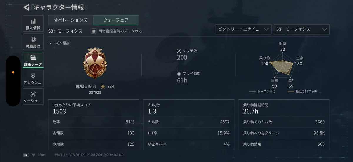 フクズク愛好家 tweet media