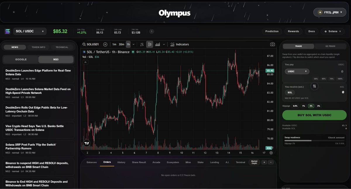 omega_netw0rk's tweet photo. Excited to integrate @Assemble_io into Olympus. Powering token news feeds https://t.co/5olhOSAxTb