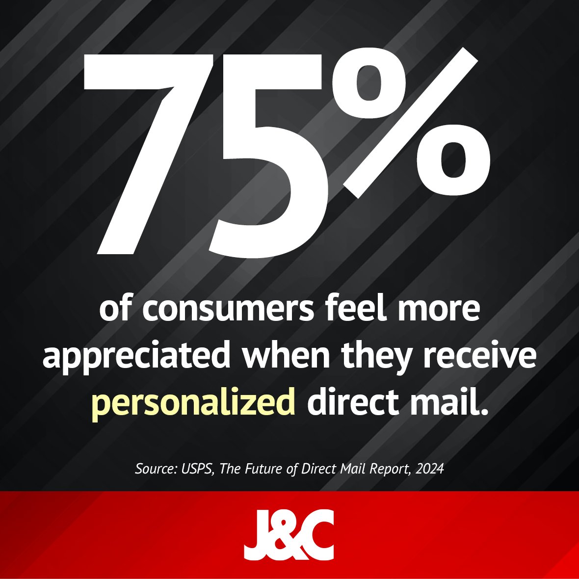 jacobsclevenger's tweet image. Talk about customer appreciation?
#directmail #personalization #mail