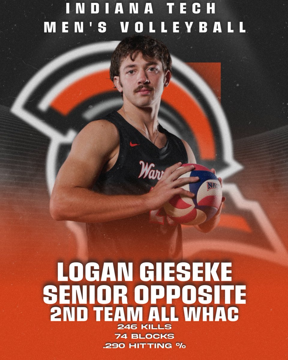 Indiana Tech Men's Volleyball tweet media