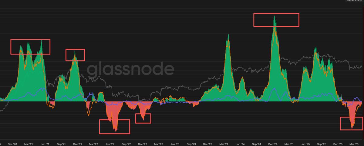 Sean子琦 tweet media