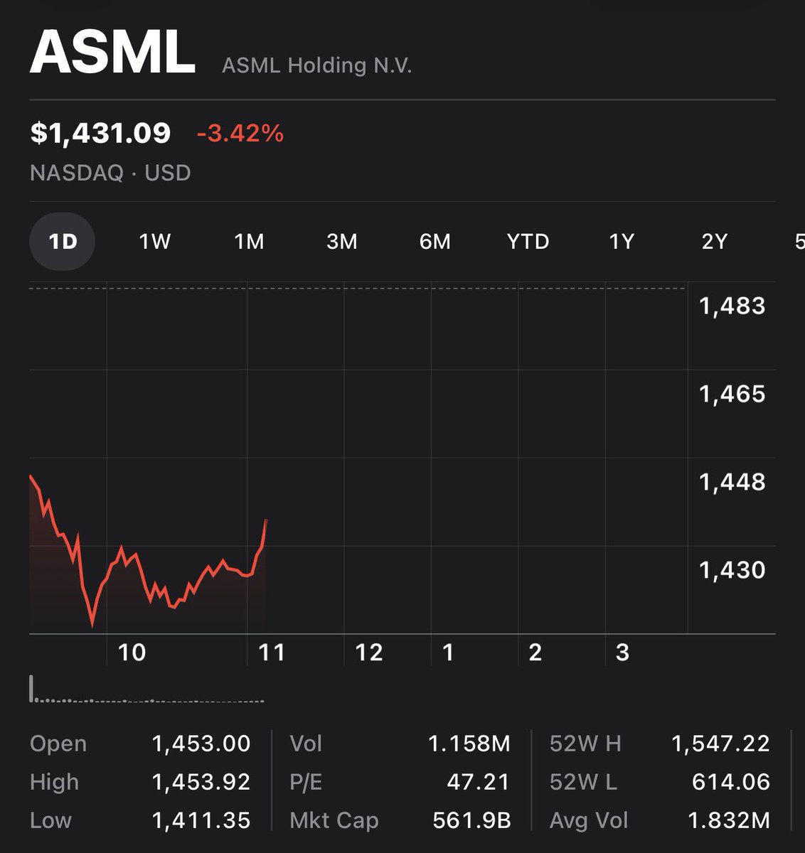 Leo Invests tweet media