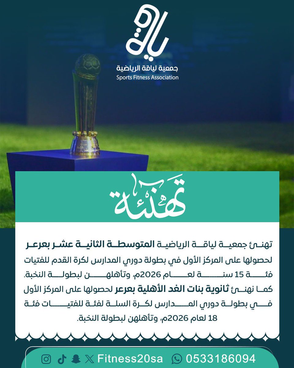 تهنئ  #جمعية_لياقة_الرياضية الإدارة العامة للتعليم بمنطقة الحدود الشمالية <a href="/moe_hud/">إدارة تعليم الحدود الشمالية</a> والمدارس 
الفائزة بالمركز الأول والتأهل لبطولة النخبة 🏆