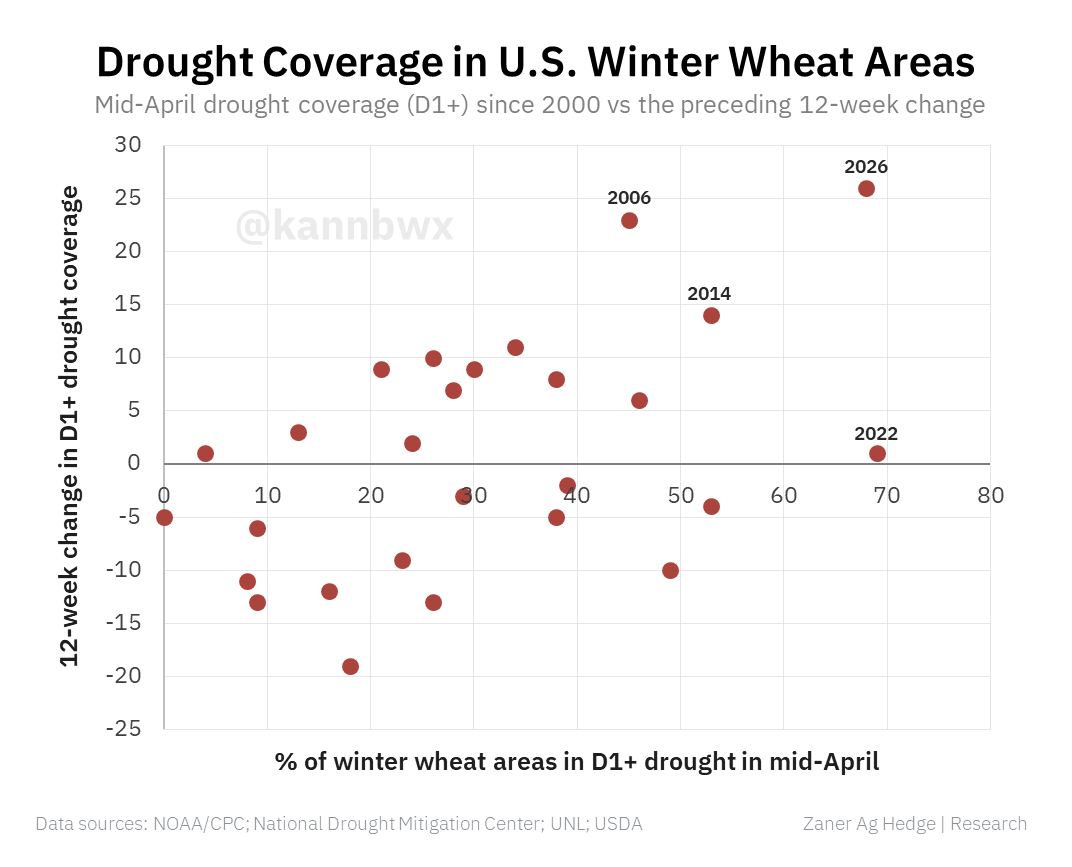 Karen Braun tweet media