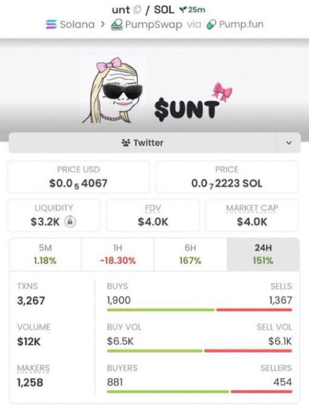 Jordan Smith Travis tweet media